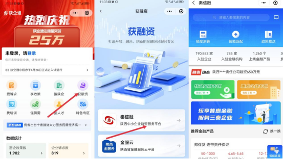 “秦信融”與“陝企通” 合力助推陝西中小企業融資發展
